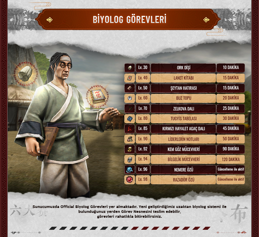 UltraMt2 Ücretsiz Battlepass